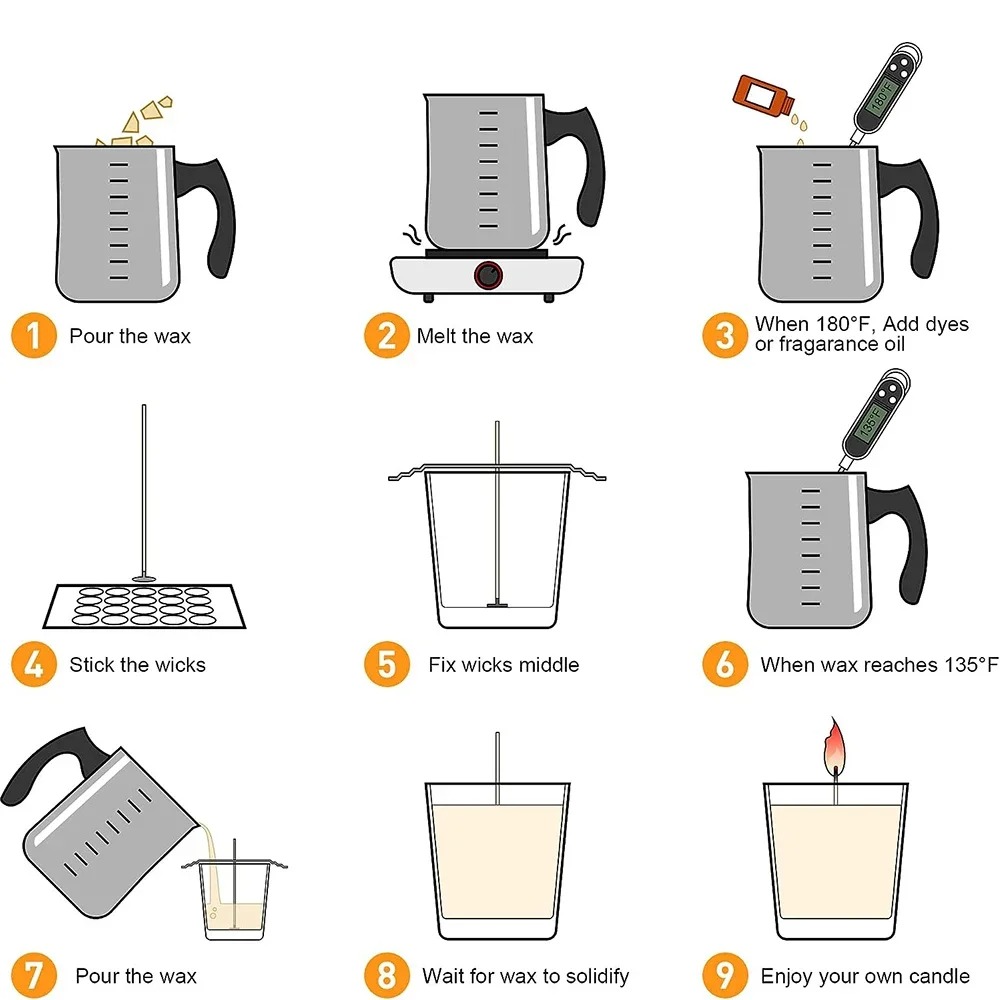 Glintmos DIY Candle Making Kit - Candle Making Equipment avis et prix